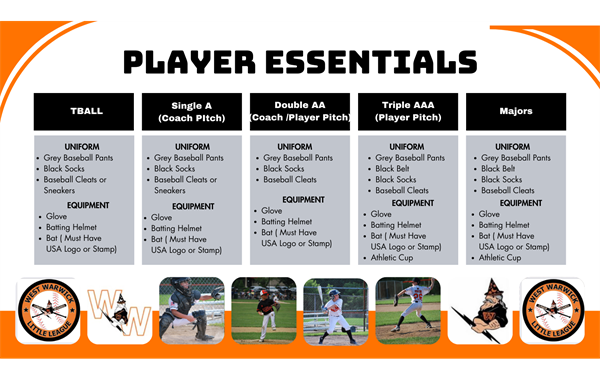 What your player NEEDS!